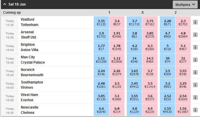 Tilbage og læg BETFAIR-grænsefladen